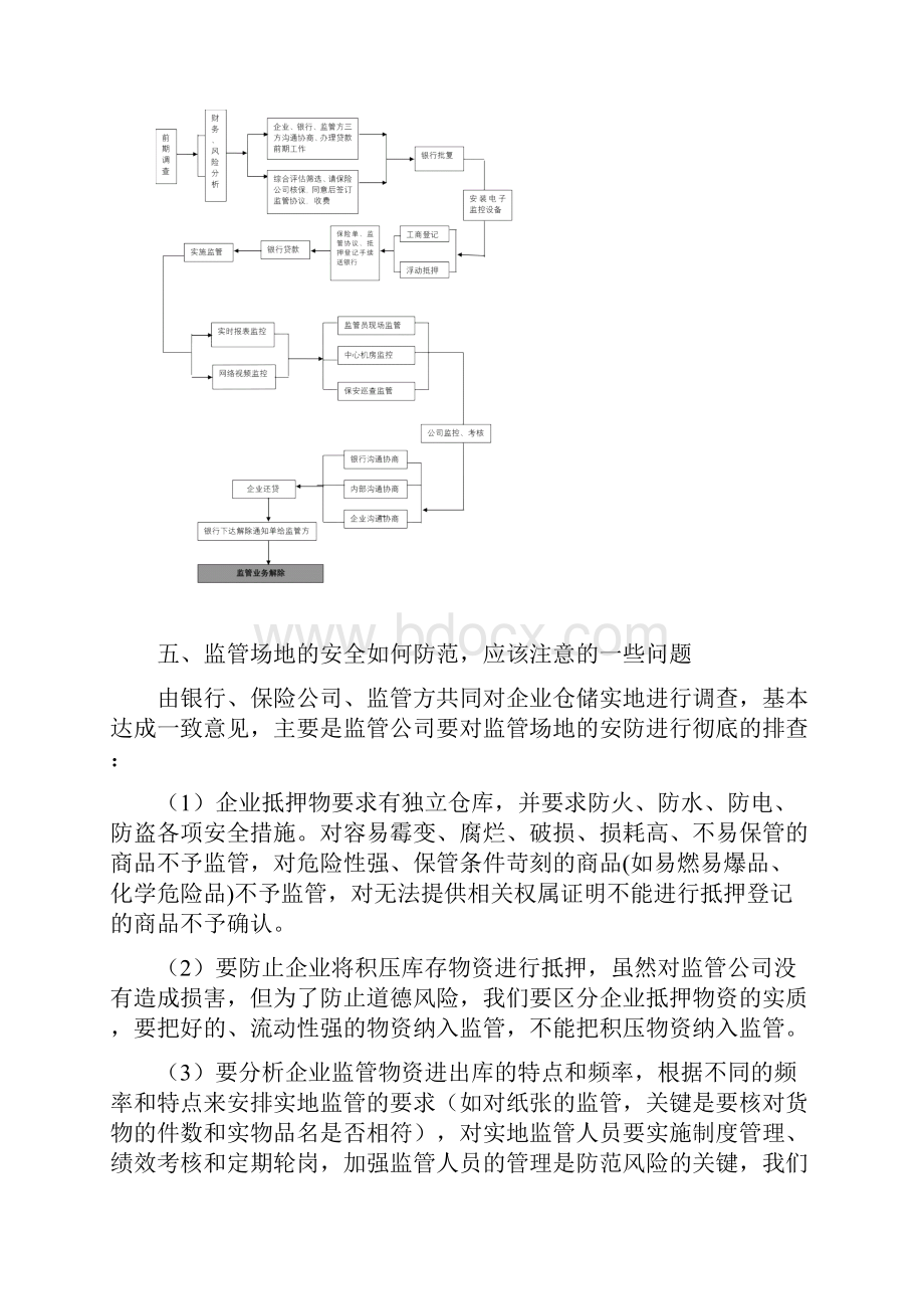 动产抵押第三方监管培.docx_第3页