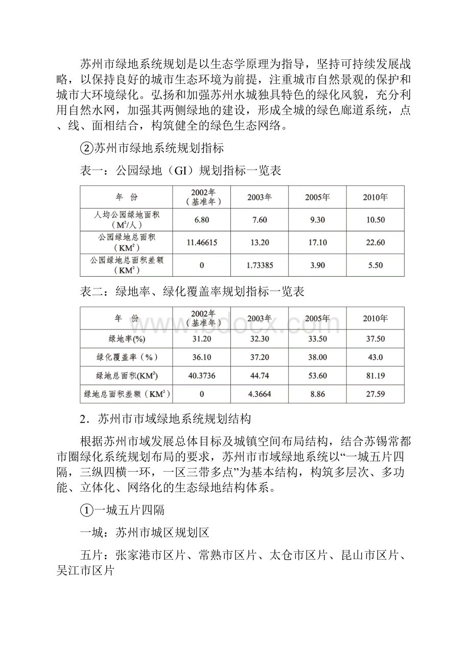 制定生态型绿地系统规划奠定城可持续发展基础.docx_第3页