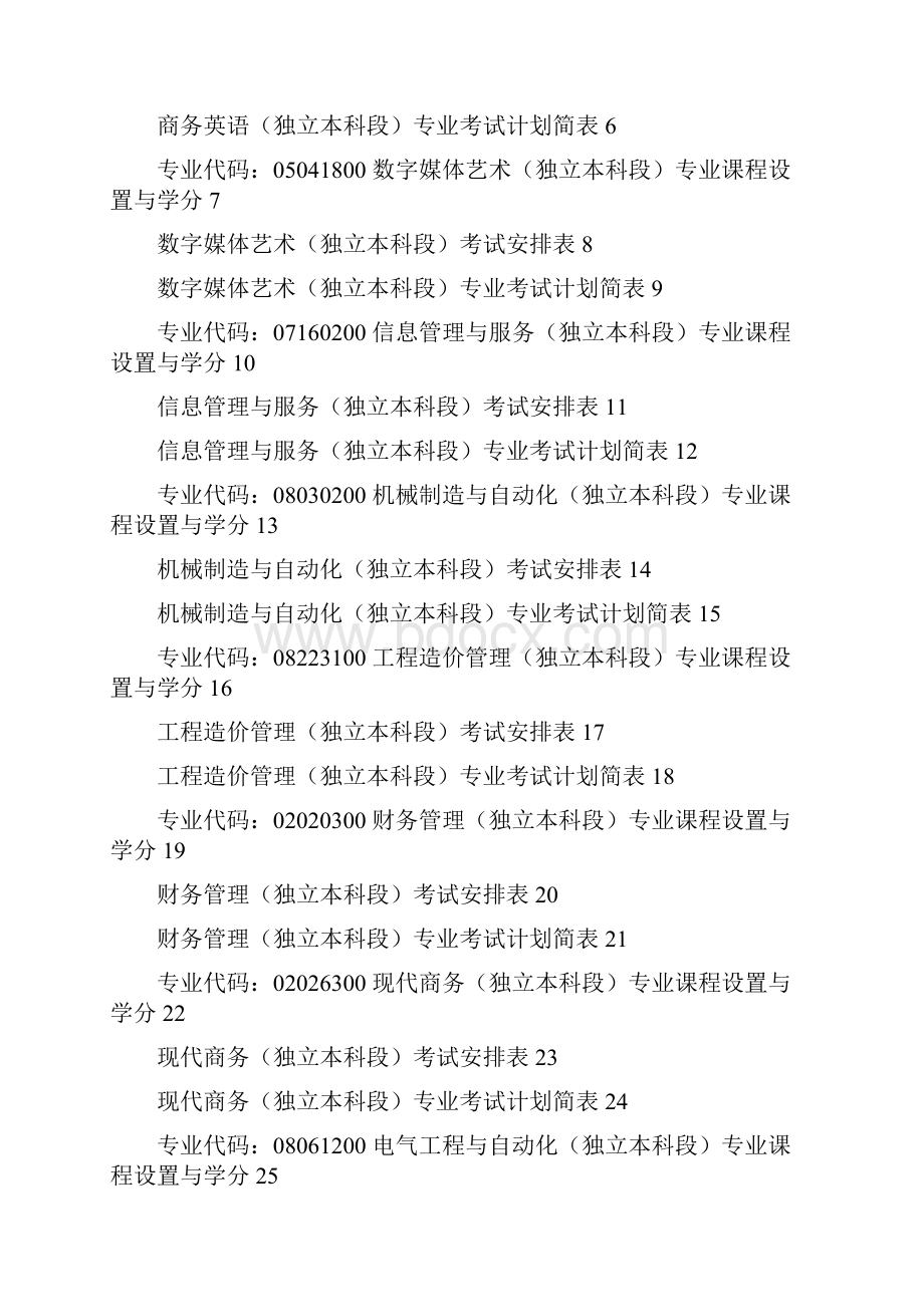 西南科技大学自学考试主考专业.docx_第2页