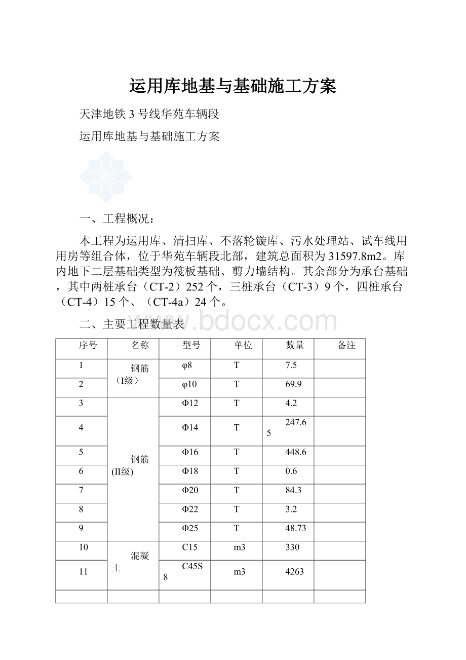 运用库地基与基础施工方案.docx