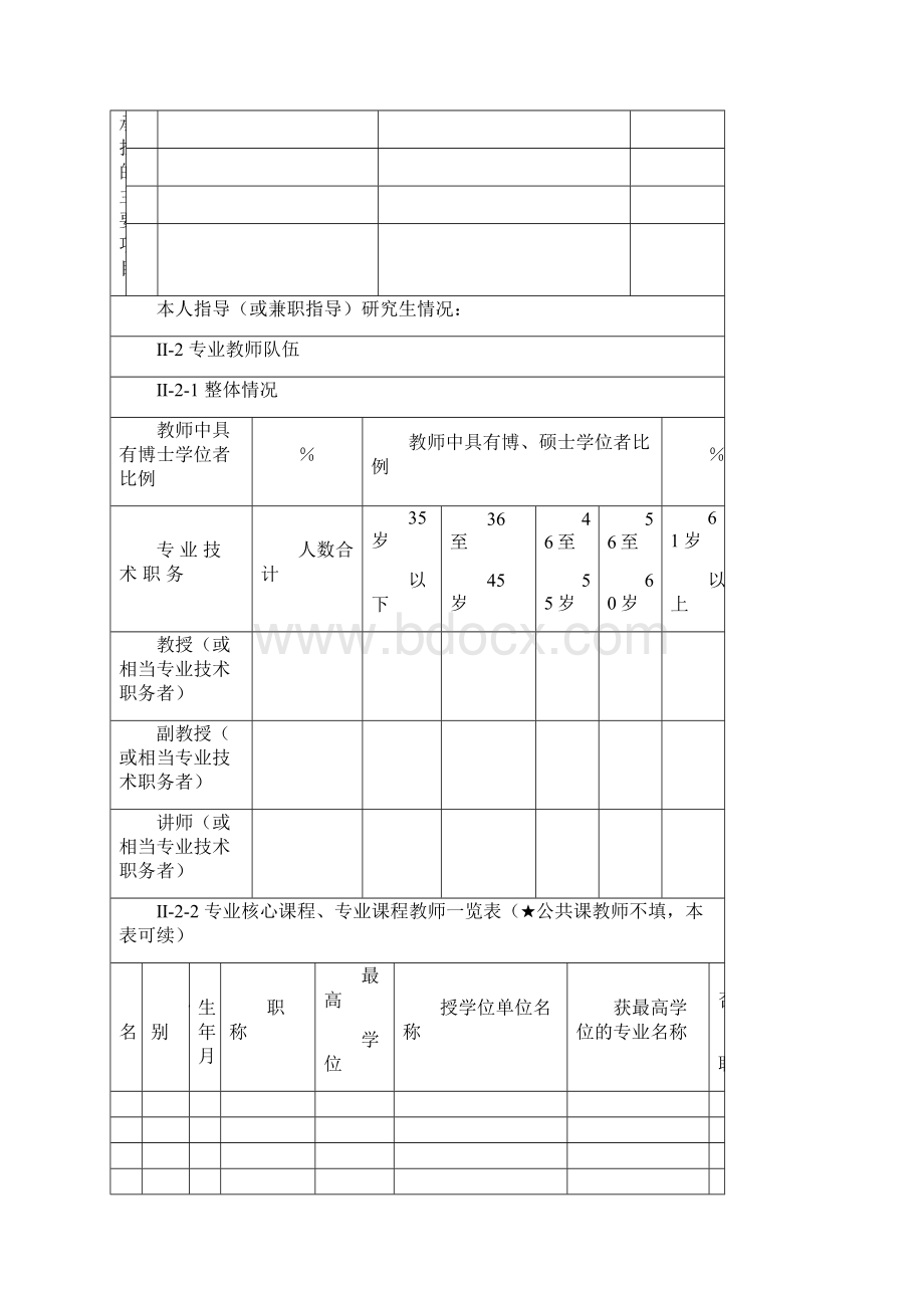 申请学士学位授权专业简况表.docx_第3页