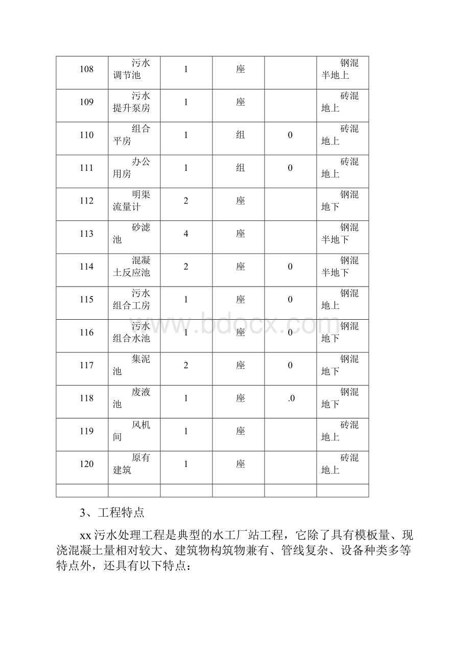 某厂区污水处理工程施工组织设计.docx_第3页