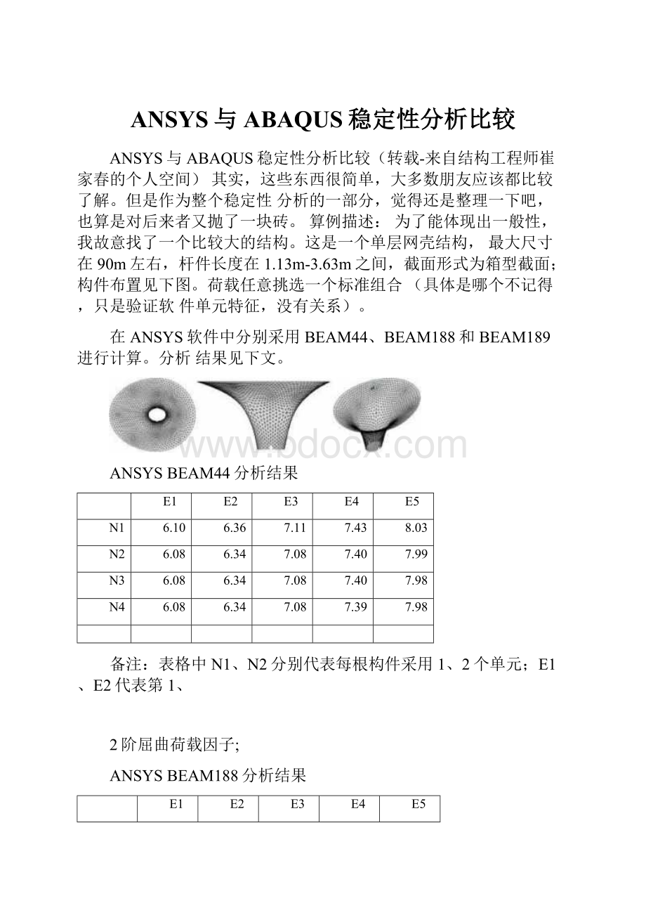 ANSYS与ABAQUS稳定性分析比较.docx