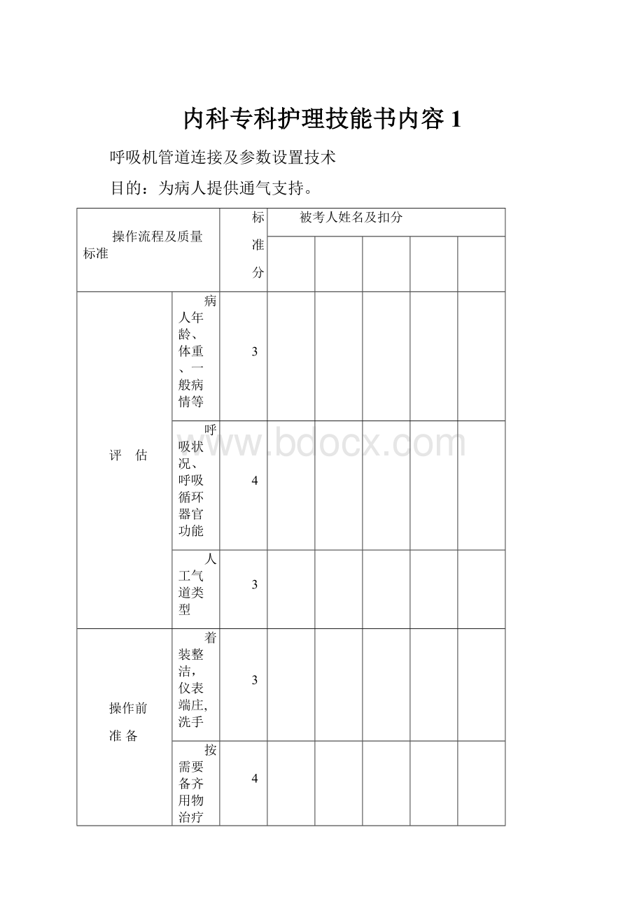 内科专科护理技能书内容1.docx