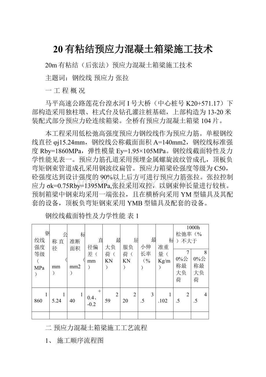 20有粘结预应力混凝土箱梁施工技术.docx