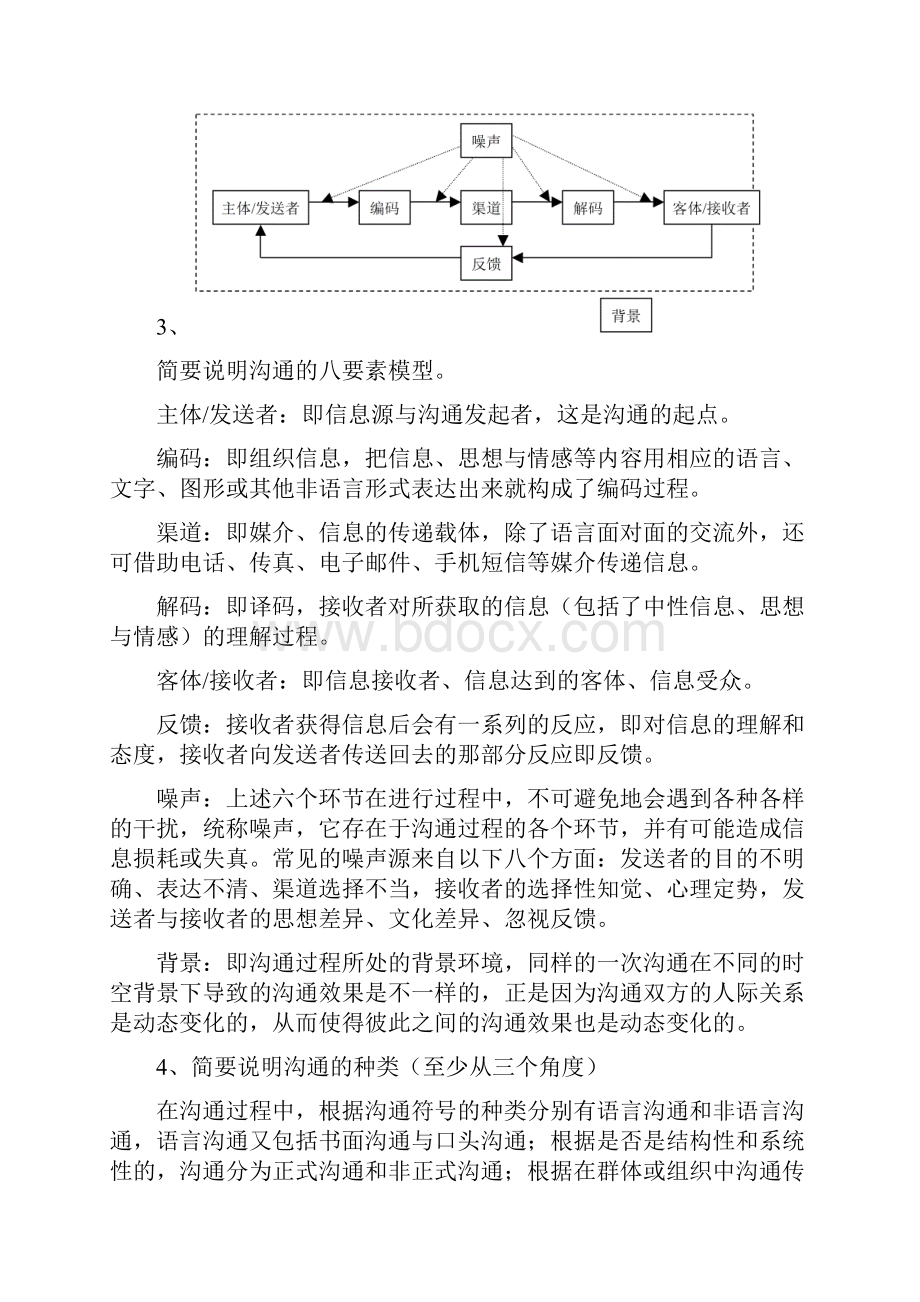 管理沟通考试题要点.docx_第2页