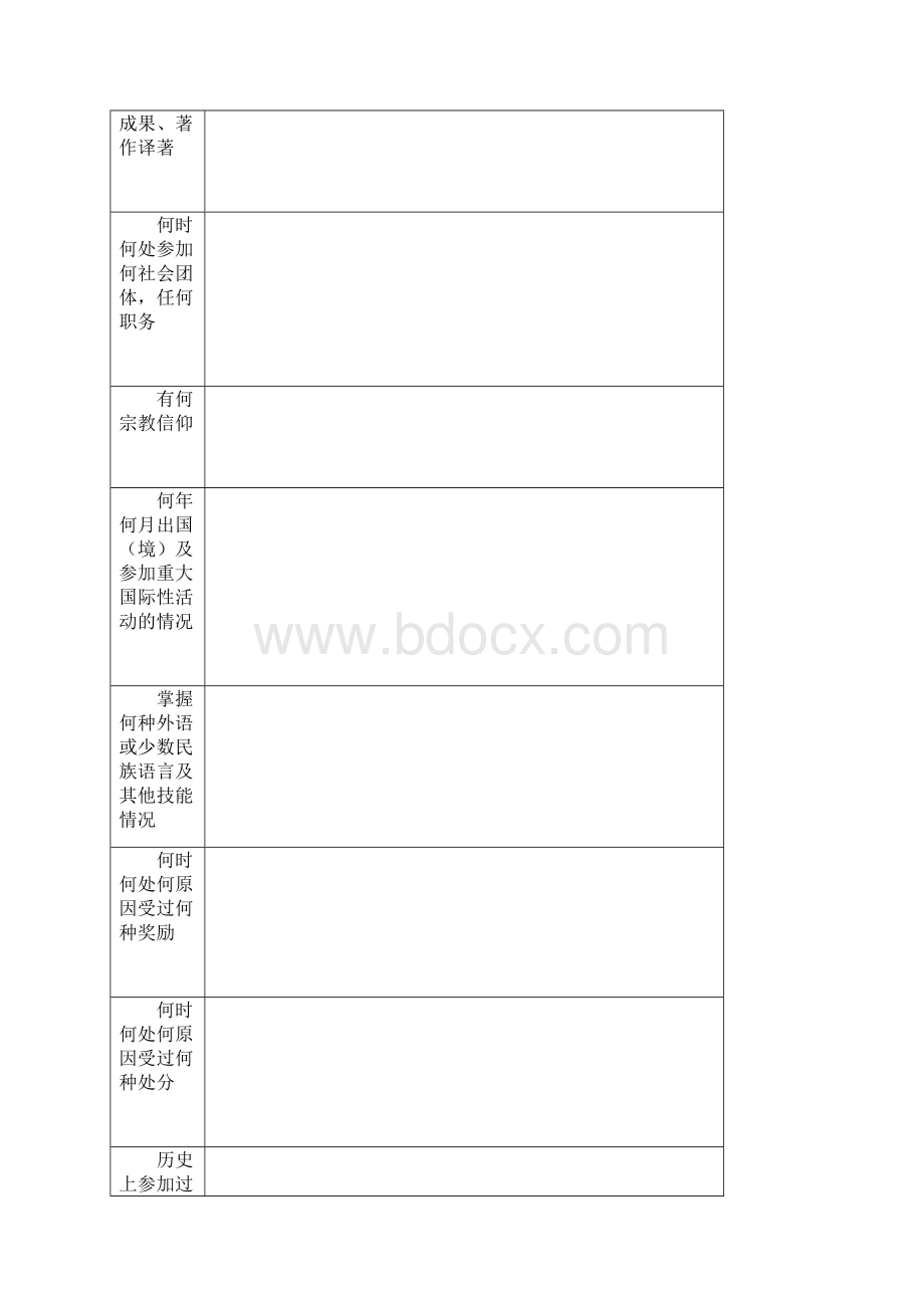 干部履历表空.docx_第3页