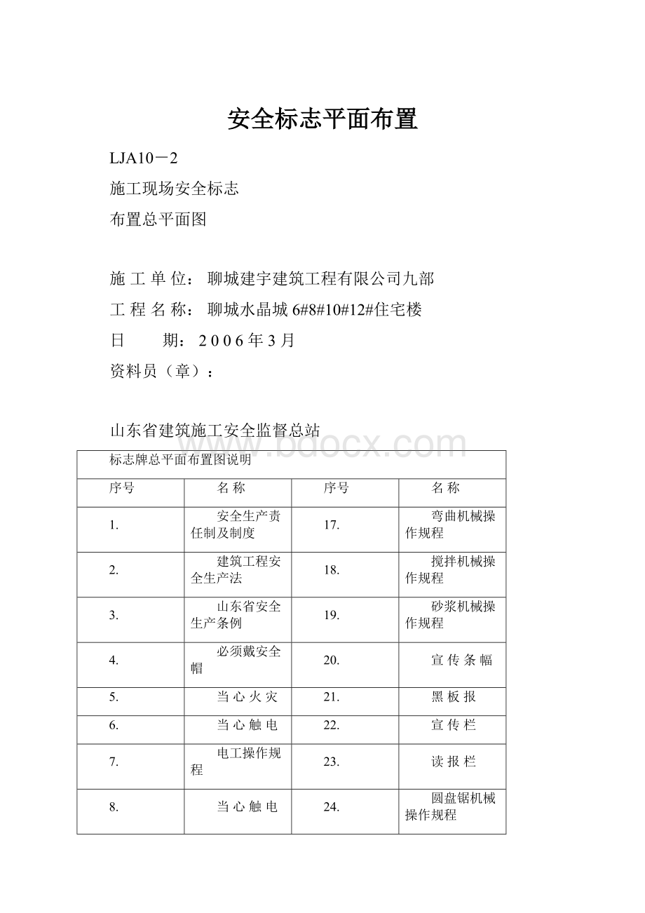 安全标志平面布置.docx_第1页