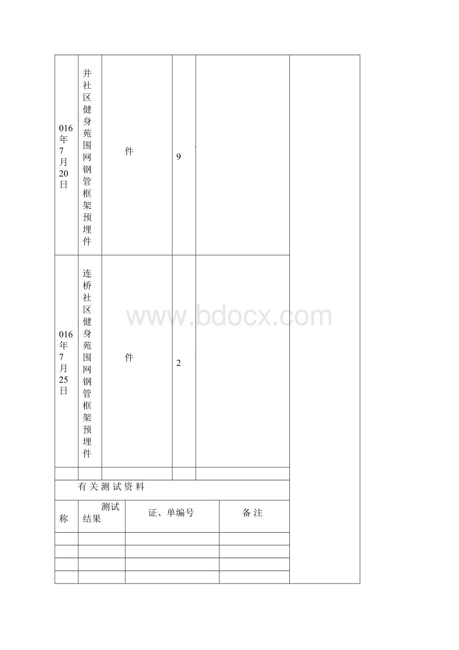 SG013建筑工程隐蔽检验记录2.docx_第2页