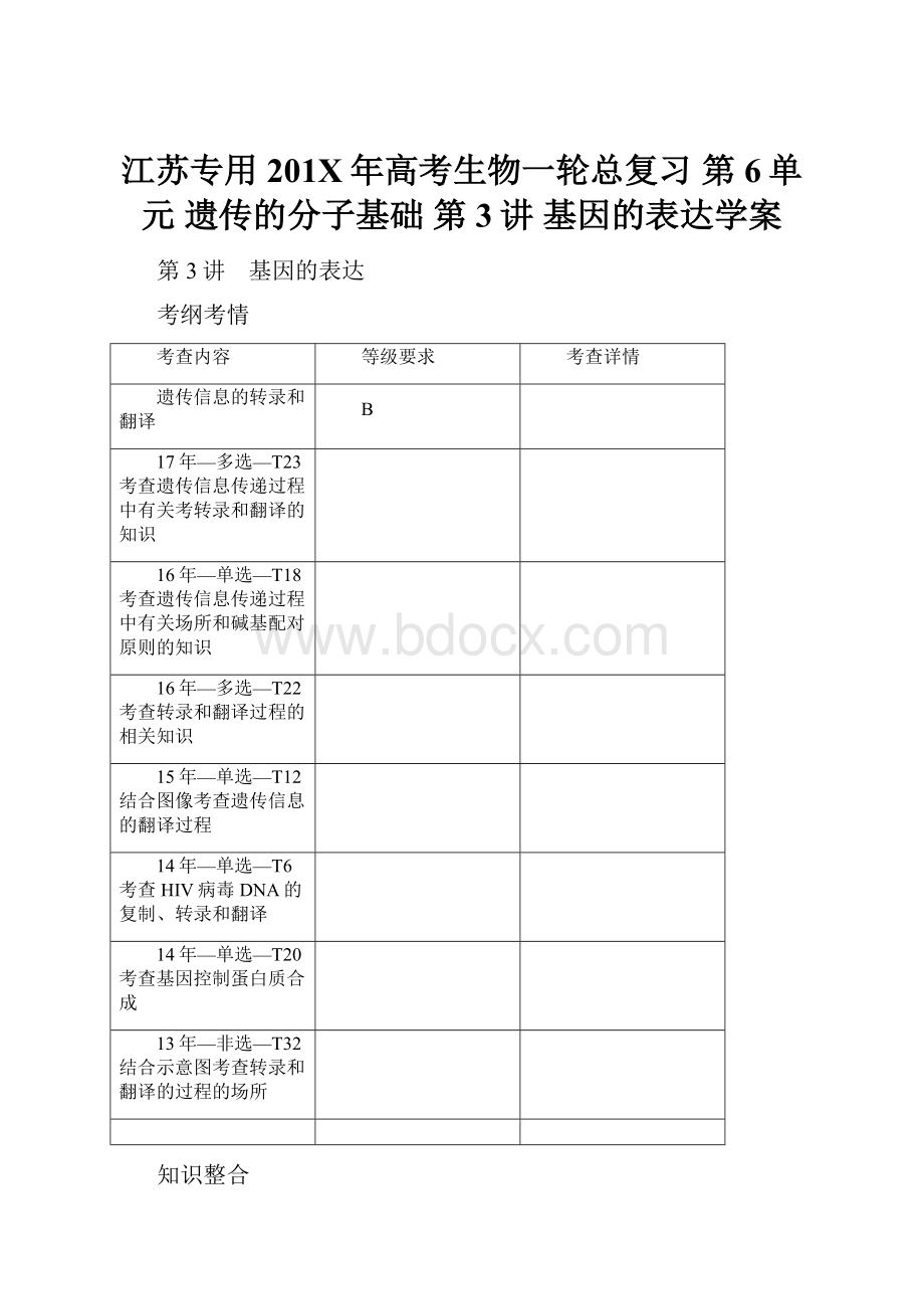 江苏专用201X年高考生物一轮总复习 第6单元 遗传的分子基础 第3讲 基因的表达学案.docx_第1页