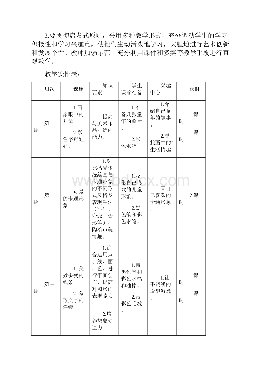 岭南版二年级下册美术全册教案.docx_第2页