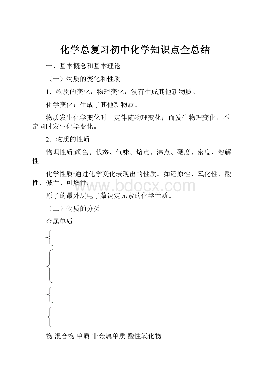 化学总复习初中化学知识点全总结.docx