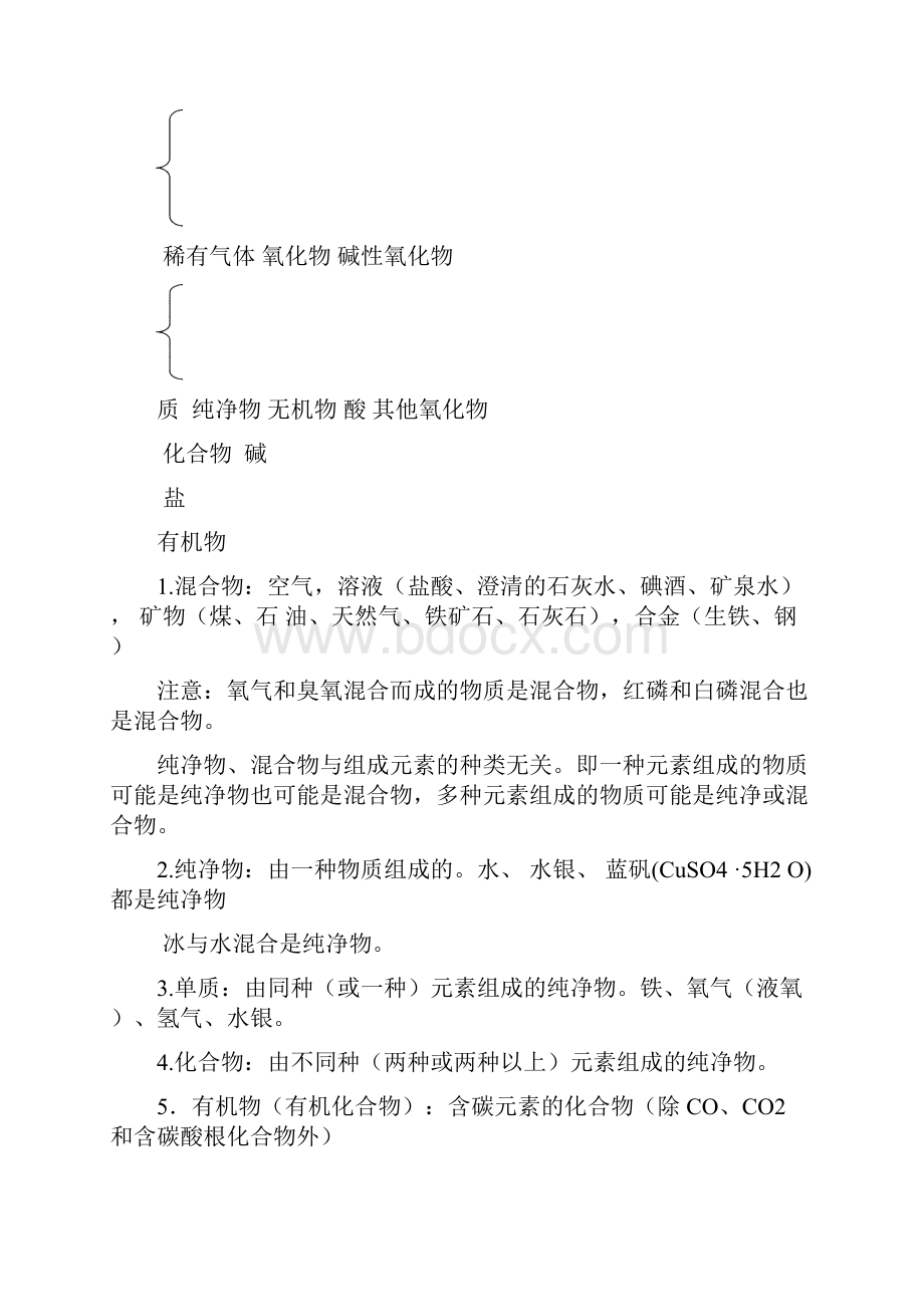 化学总复习初中化学知识点全总结.docx_第2页