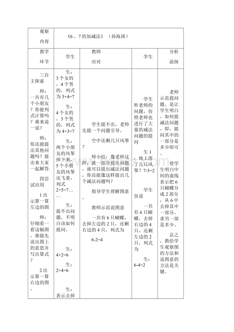 校本教研活动表一精.docx_第3页