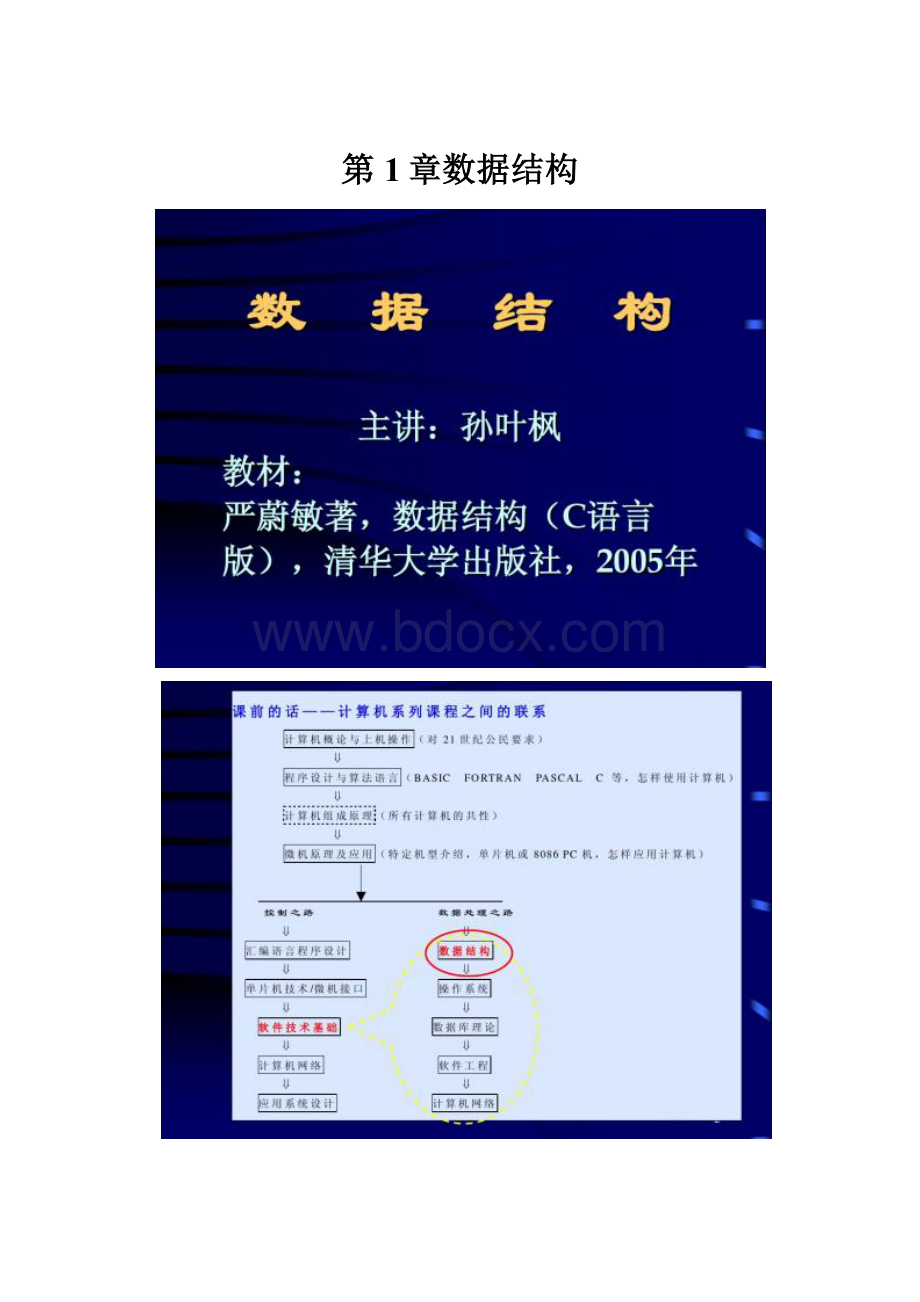 第1章数据结构.docx_第1页
