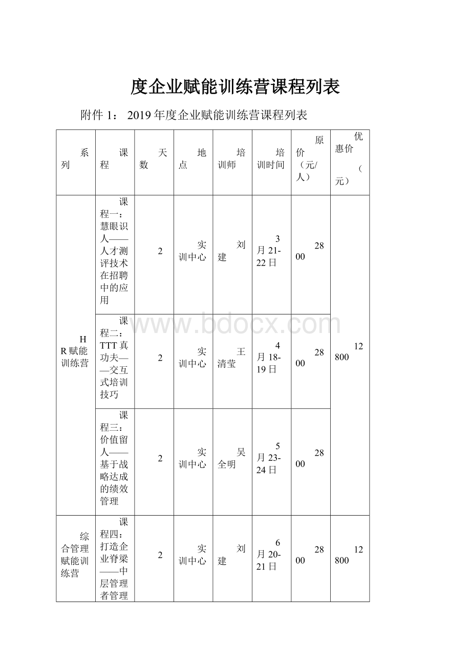 度企业赋能训练营课程列表.docx