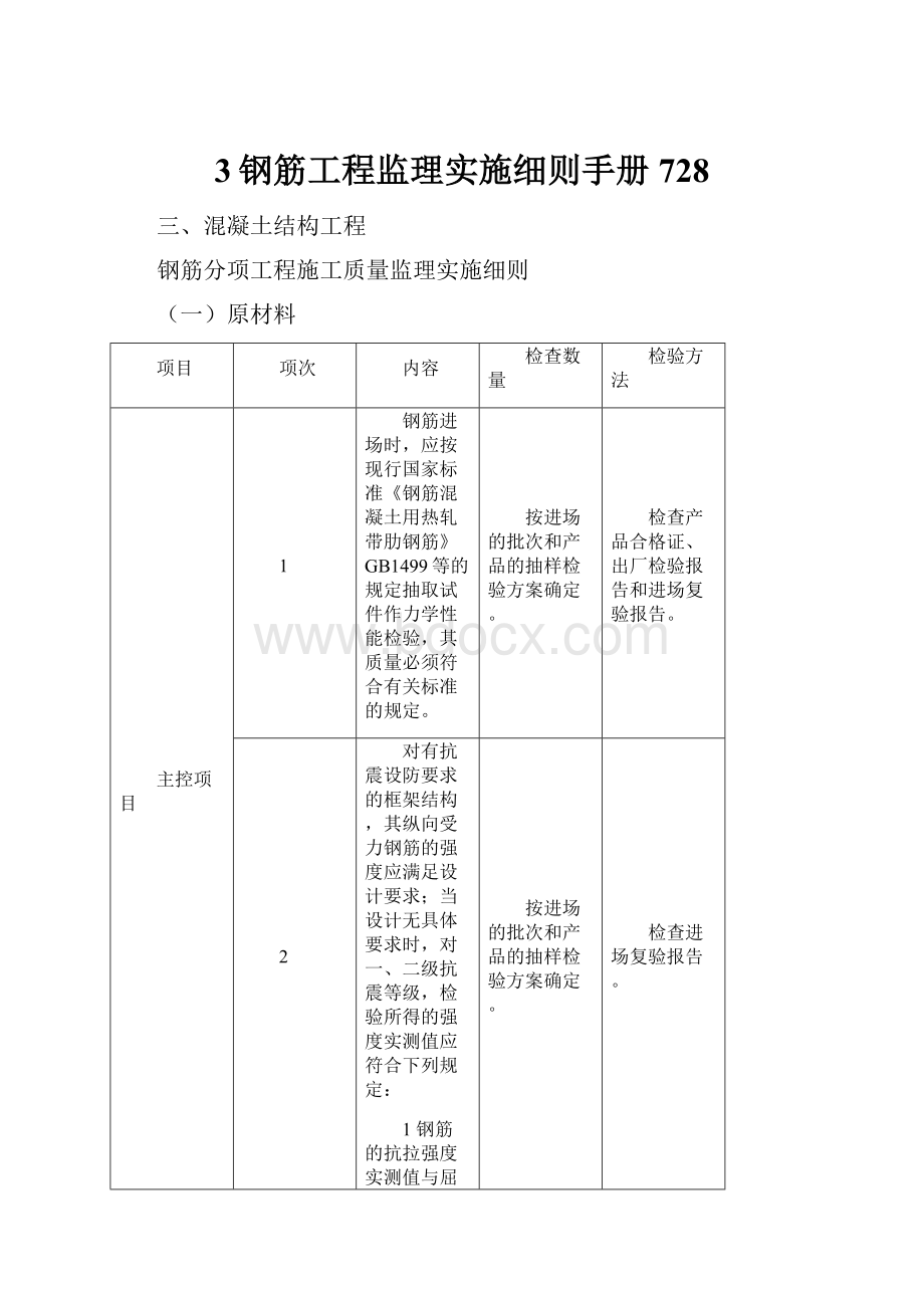 3钢筋工程监理实施细则手册728.docx_第1页