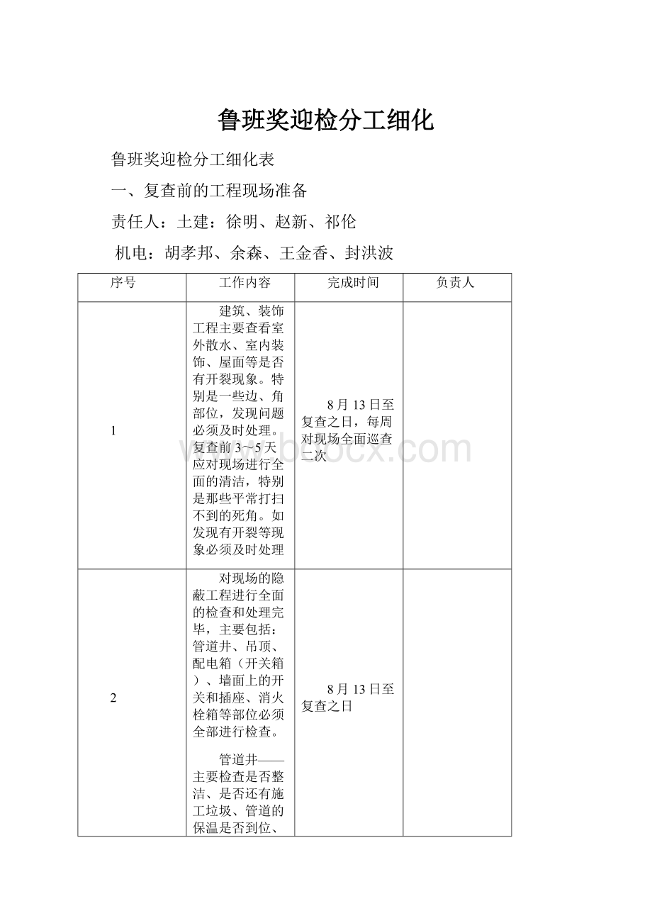 鲁班奖迎检分工细化.docx