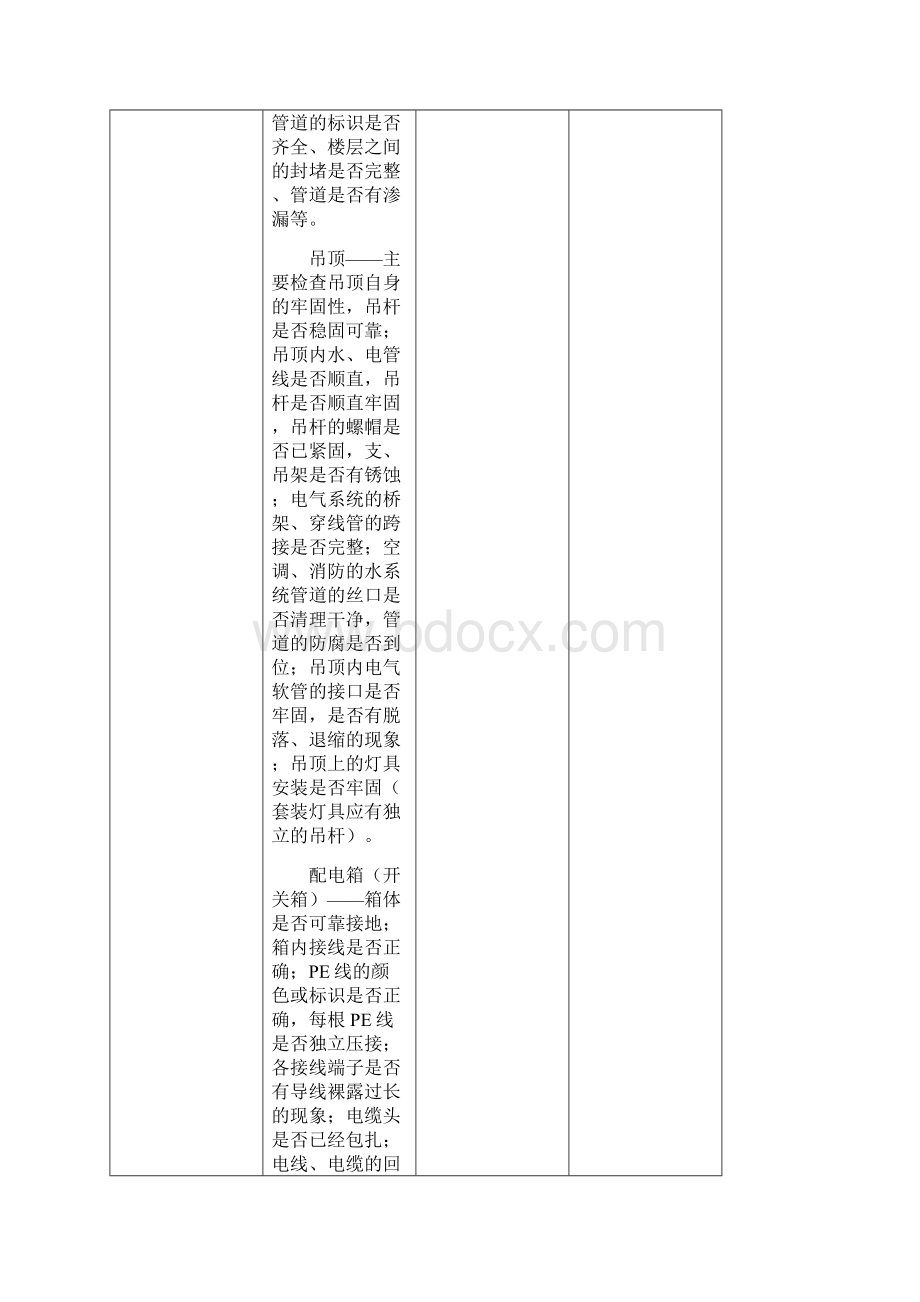 鲁班奖迎检分工细化.docx_第2页