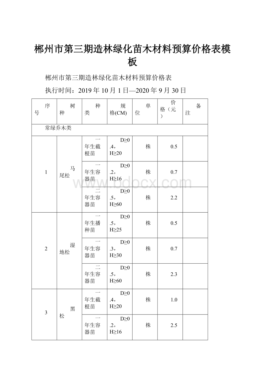 郴州市第三期造林绿化苗木材料预算价格表模板.docx