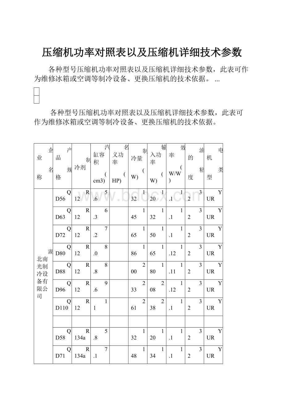 压缩机功率对照表以及压缩机详细技术参数.docx_第1页