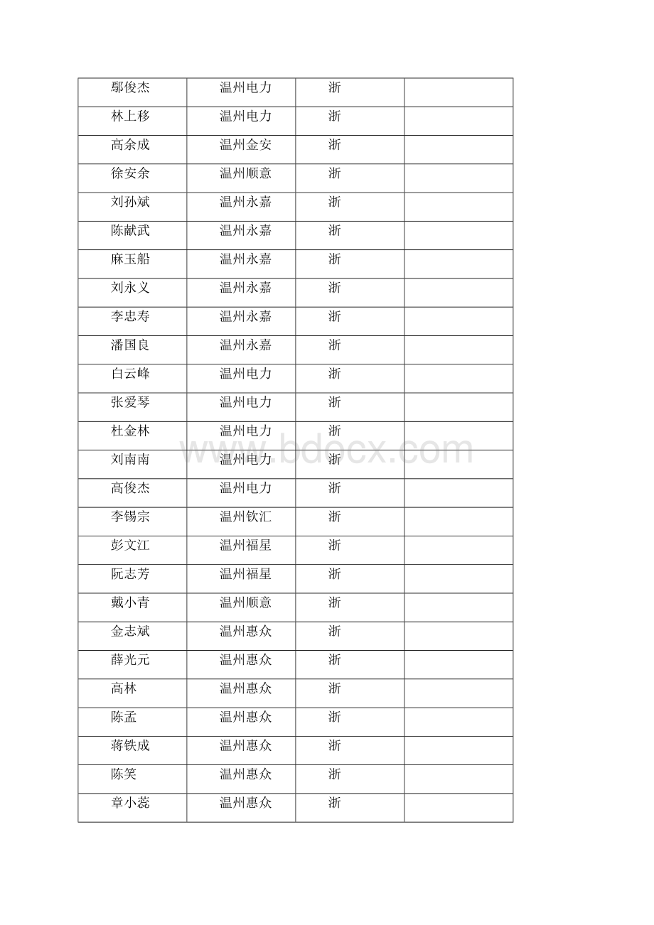 1024科目三智能化考试计划单2道上午800到场.docx_第2页