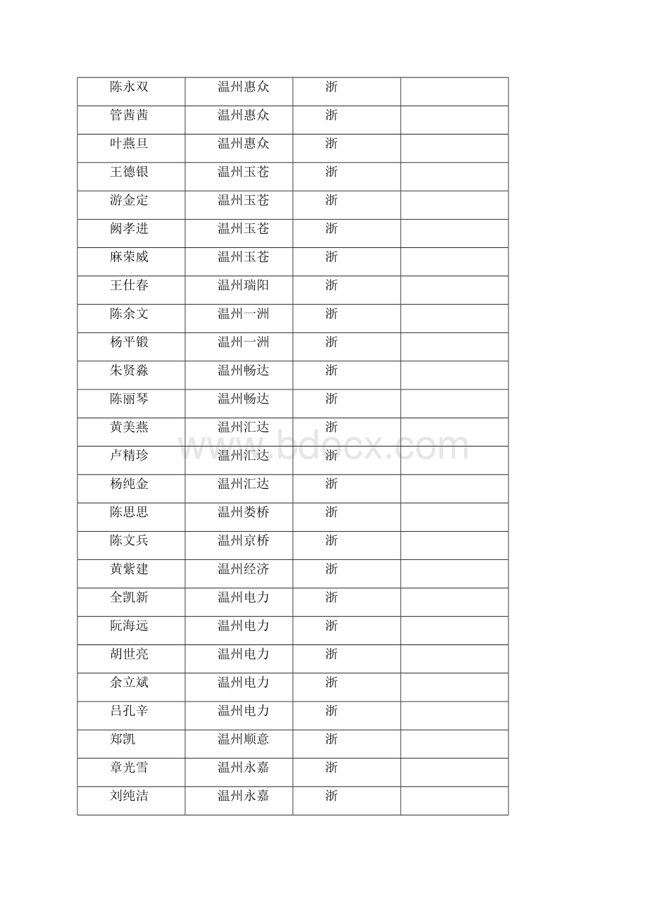 1024科目三智能化考试计划单2道上午800到场.docx_第3页