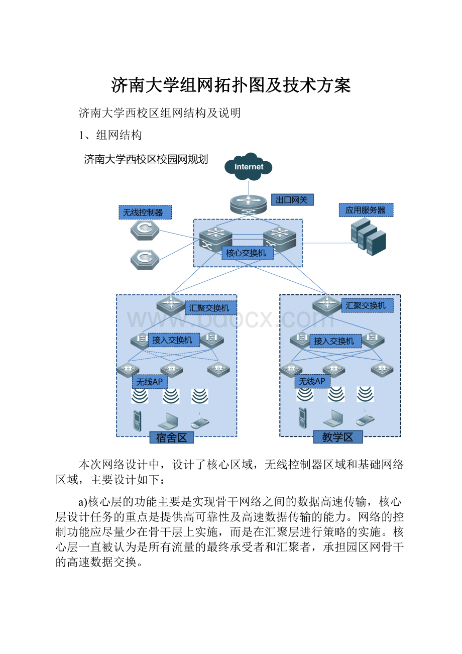 济南大学组网拓扑图及技术方案.docx_第1页