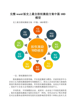 完整word版史上最全股权激励方案中篇10D模型.docx