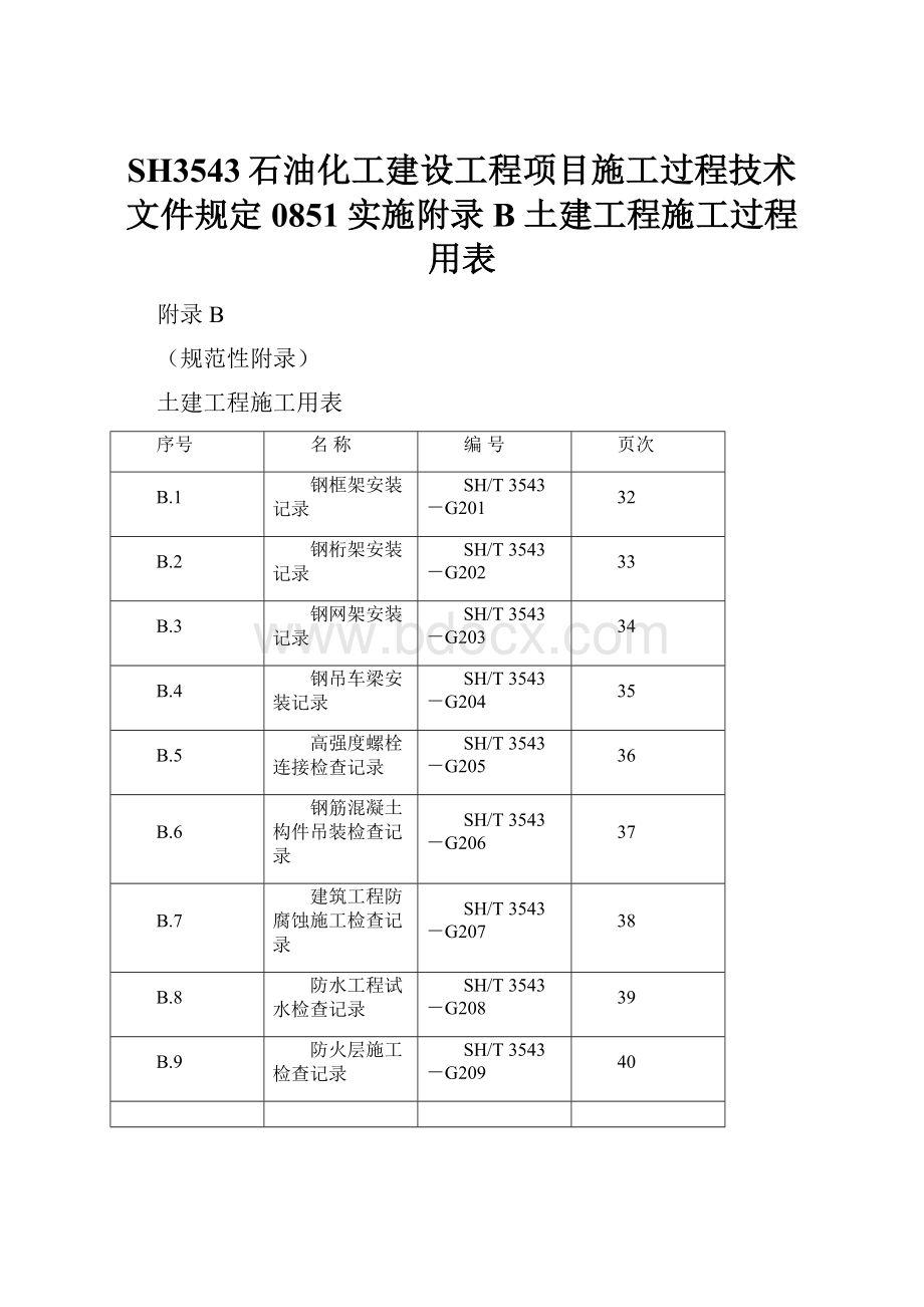 SH3543石油化工建设工程项目施工过程技术文件规定0851实施附录B 土建工程施工过程用表.docx