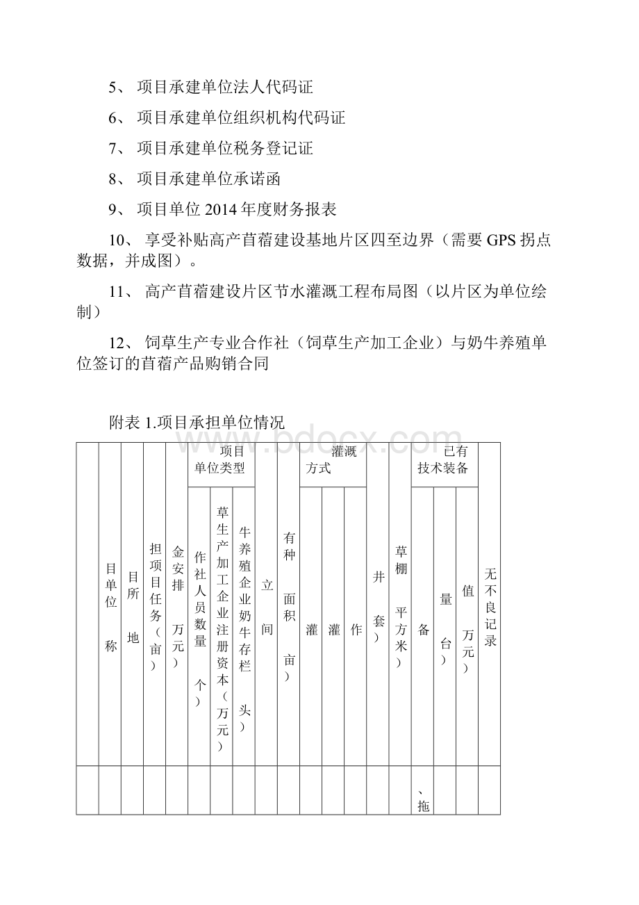 高产优质苜蓿示范建设项目实施方案.docx_第3页