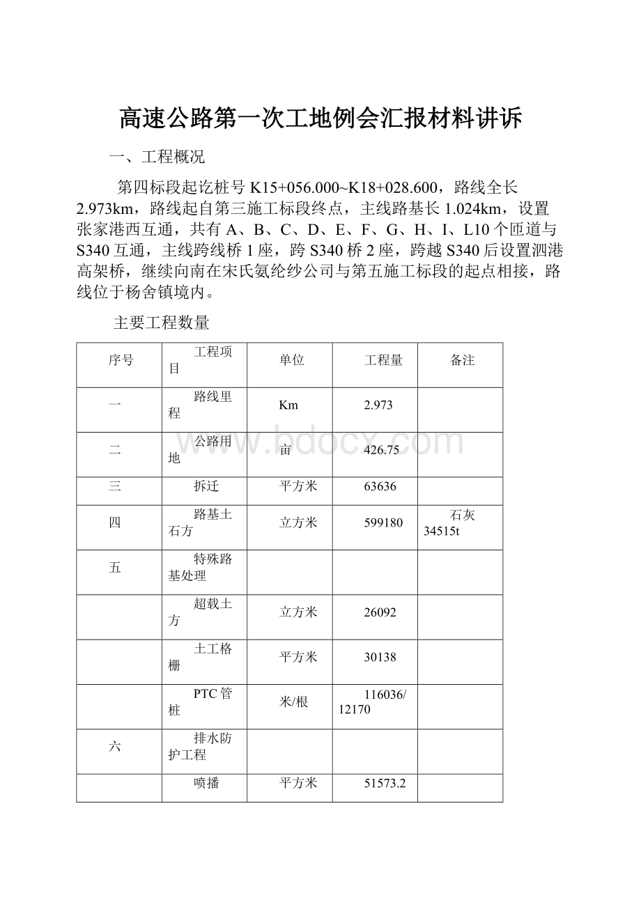 高速公路第一次工地例会汇报材料讲诉.docx_第1页