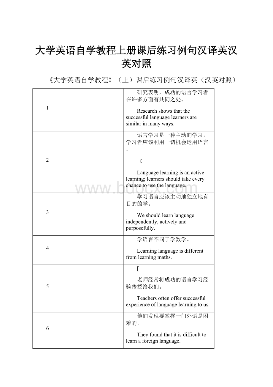 大学英语自学教程上册课后练习例句汉译英汉英对照.docx_第1页