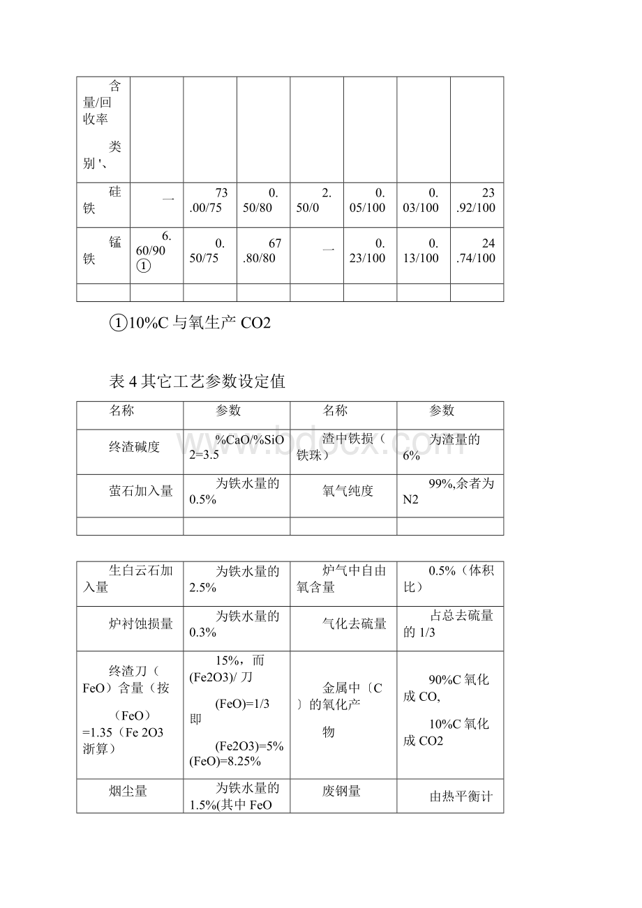 炼钢过程中的物料平衡与热平衡计算.docx_第3页