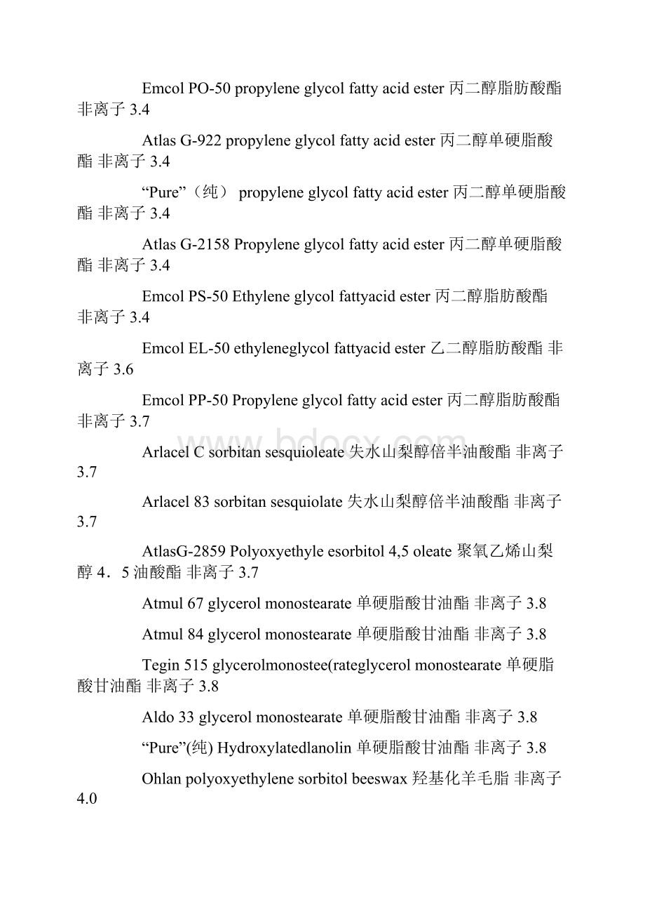 常用表面活性剂的HLB值教材.docx_第2页