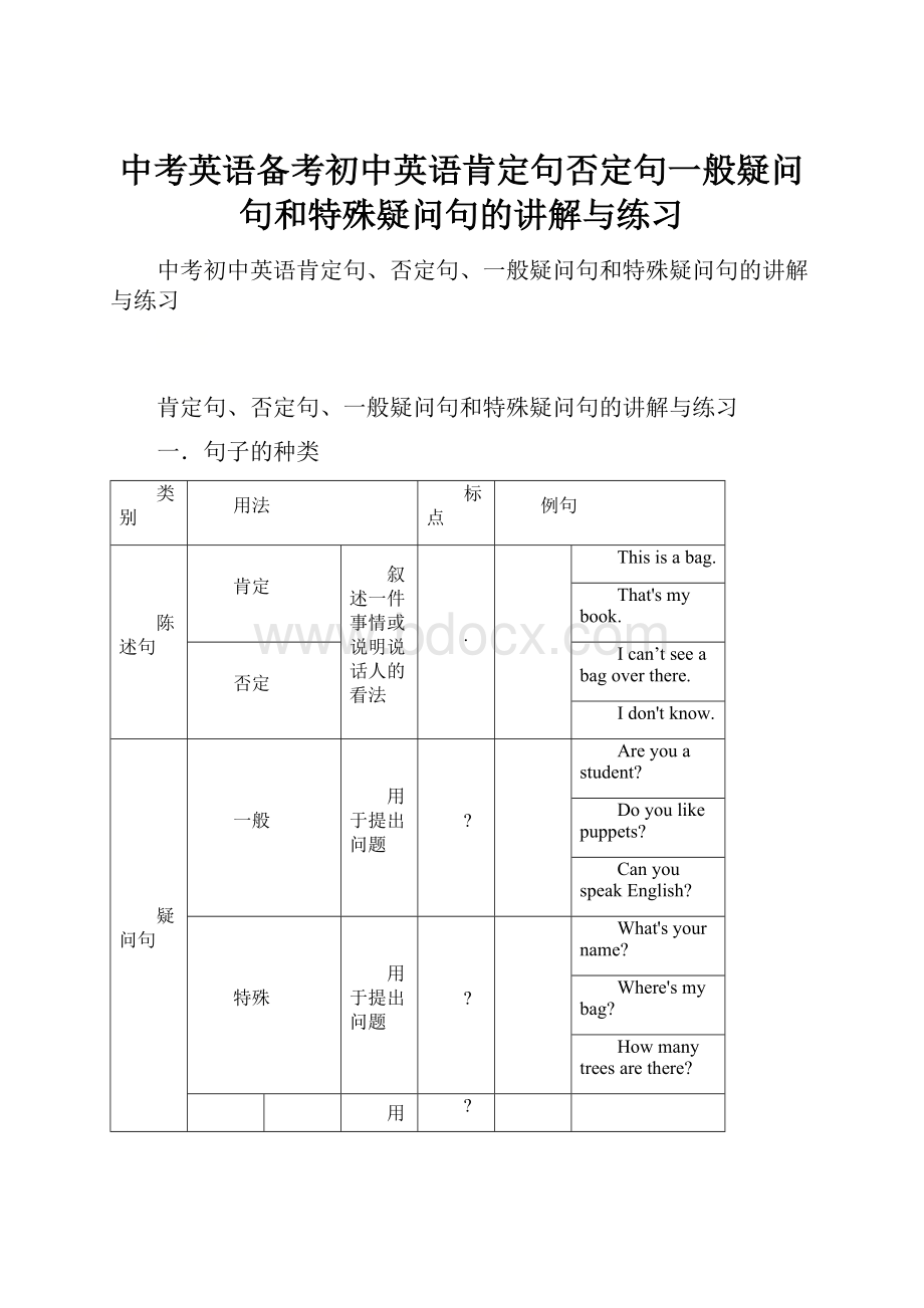 中考英语备考初中英语肯定句否定句一般疑问句和特殊疑问句的讲解与练习.docx_第1页