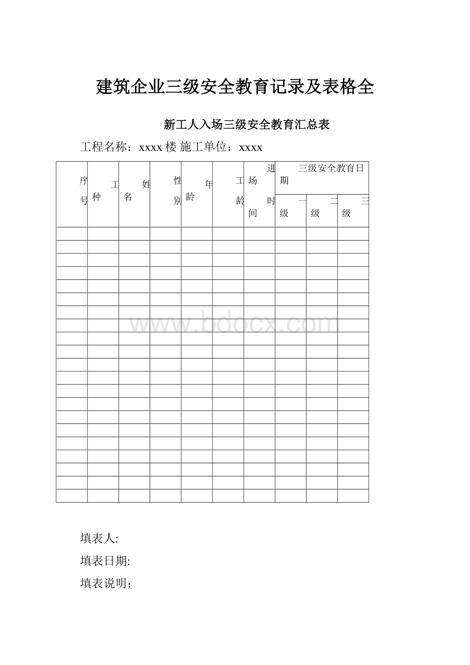 建筑企业三级安全教育记录及表格全.docx