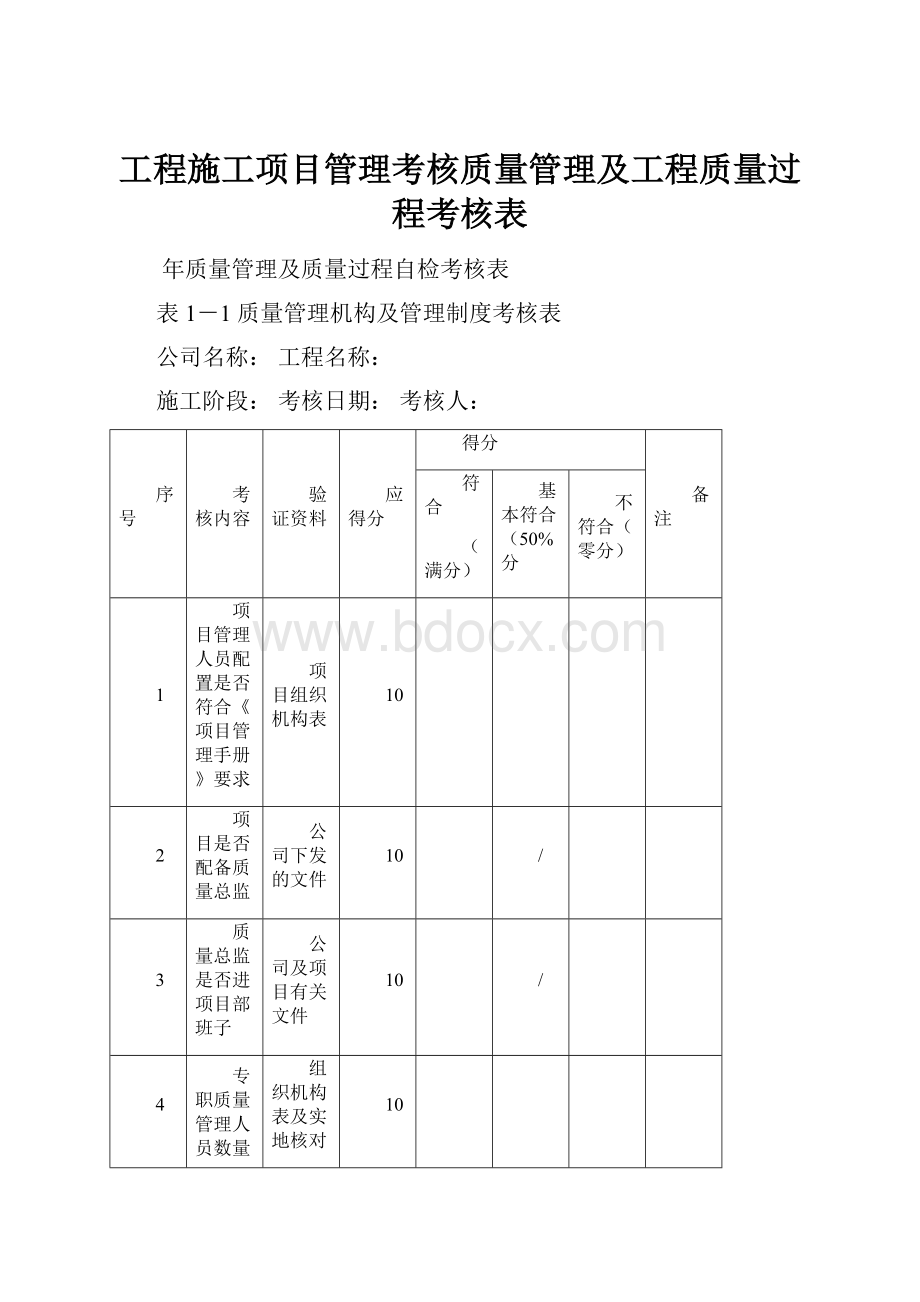 工程施工项目管理考核质量管理及工程质量过程考核表.docx