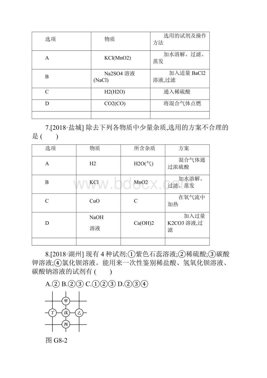 安徽省中考化学复习第一篇基础过关篇专项08盐的化学性质练习021821.docx_第3页