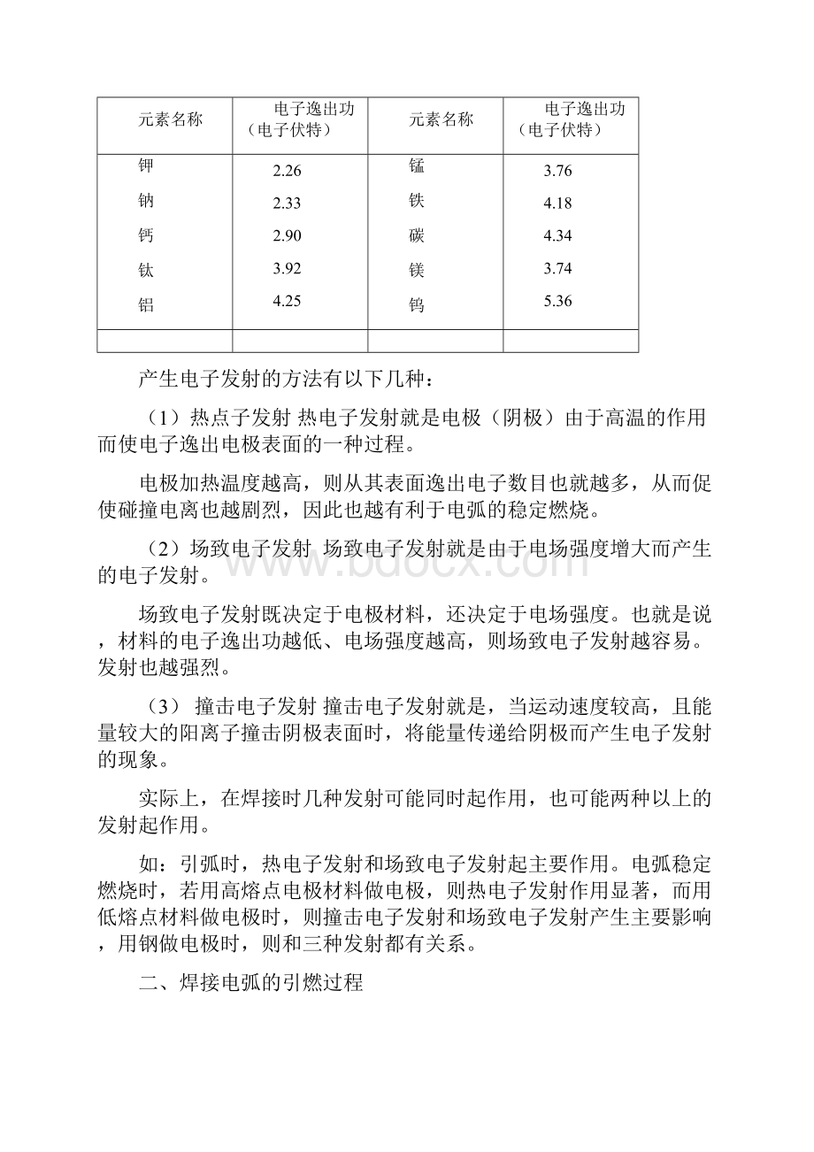 焊工手册 精品.docx_第3页