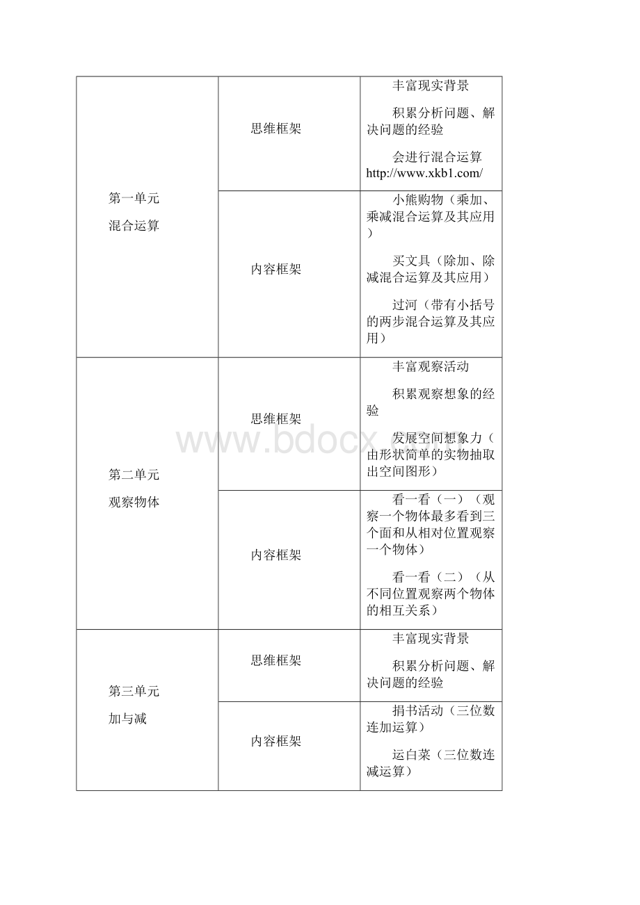 新北师大版小学三年级数学上册教学案.docx_第2页