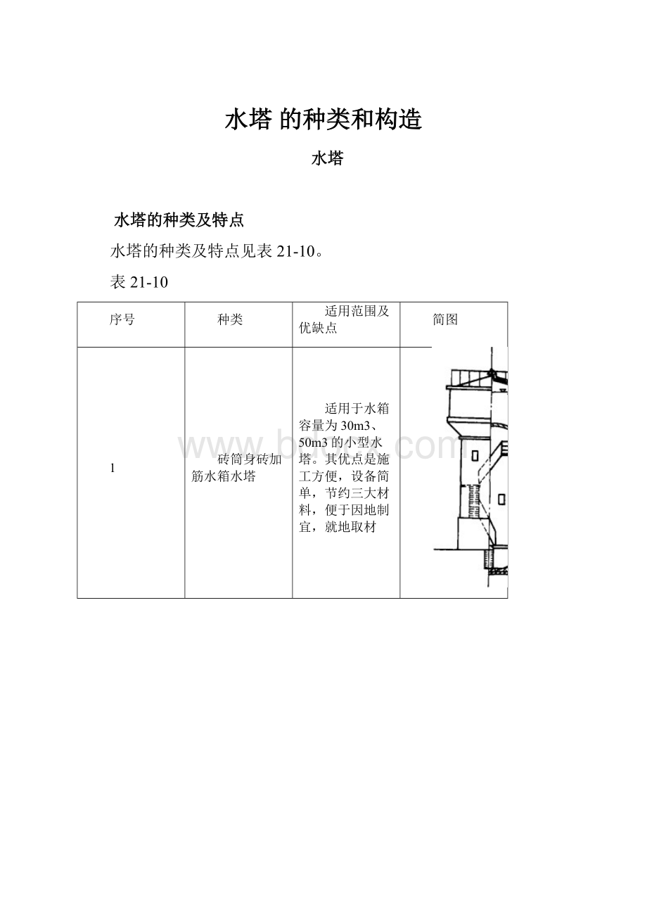 水塔 的种类和构造.docx_第1页