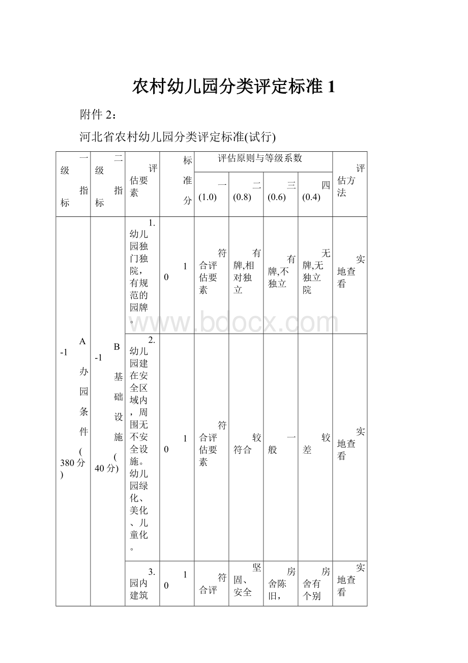 农村幼儿园分类评定标准 1.docx_第1页