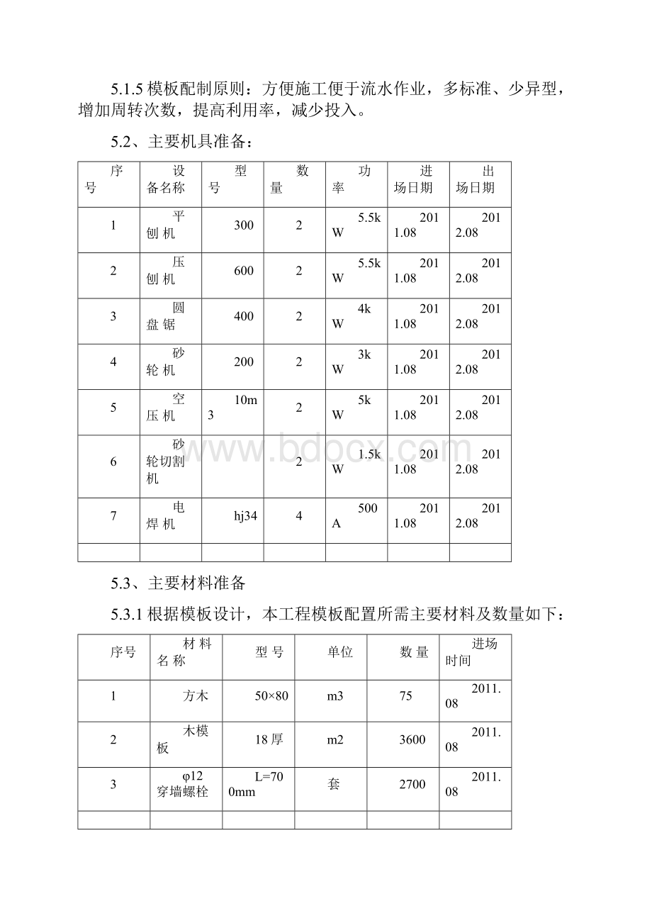 12号模板施工方案解析.docx_第3页