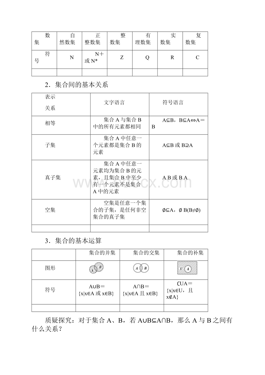 第一章集合与常用逻辑用语复习讲解.docx_第2页