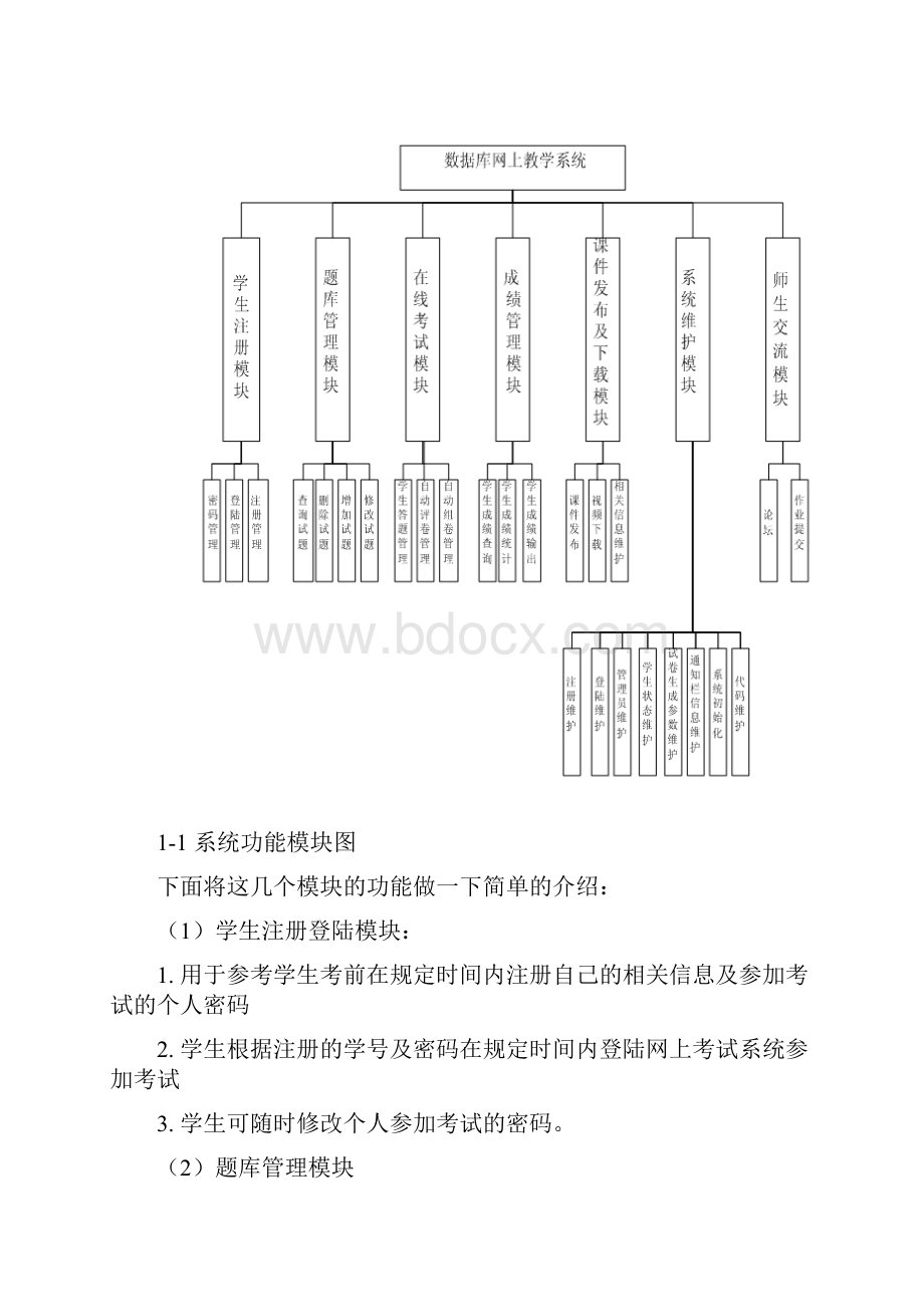 网上教学系统详细设计doc资料.docx_第3页