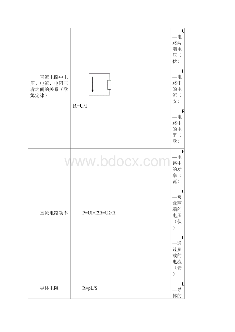 电工常用计算公式.docx_第2页