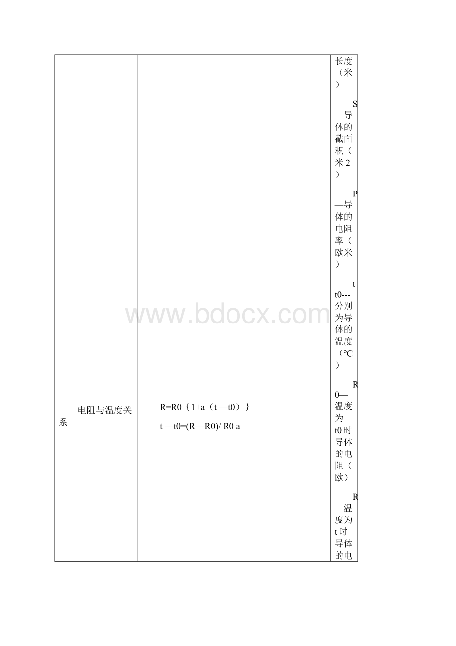 电工常用计算公式.docx_第3页