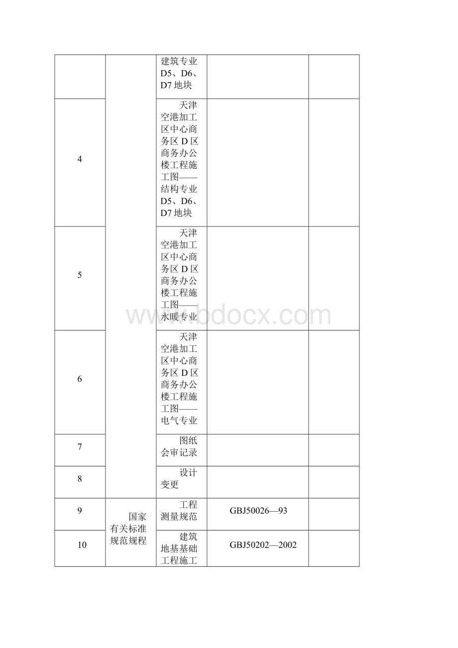 天津空港施工组织技术方案.docx_第2页