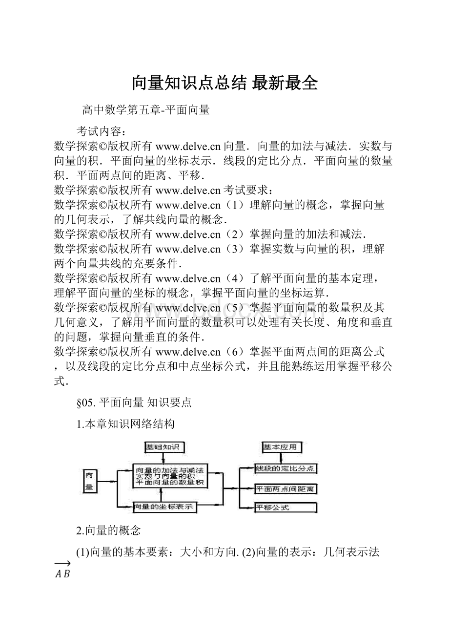 向量知识点总结最新最全.docx